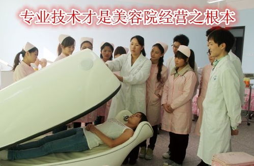 开美容院成功关键因素