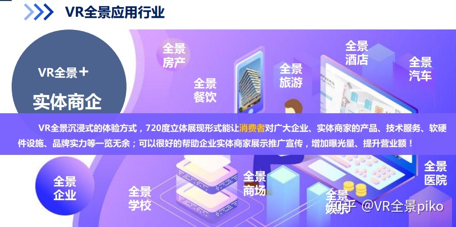 现在适合小白,低投入的创业项目有哪些?