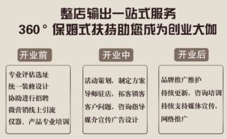 小型品牌皮肤管理美容院产品整店加盟项目