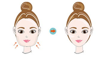 圆脸女孩儿也能拥有春天