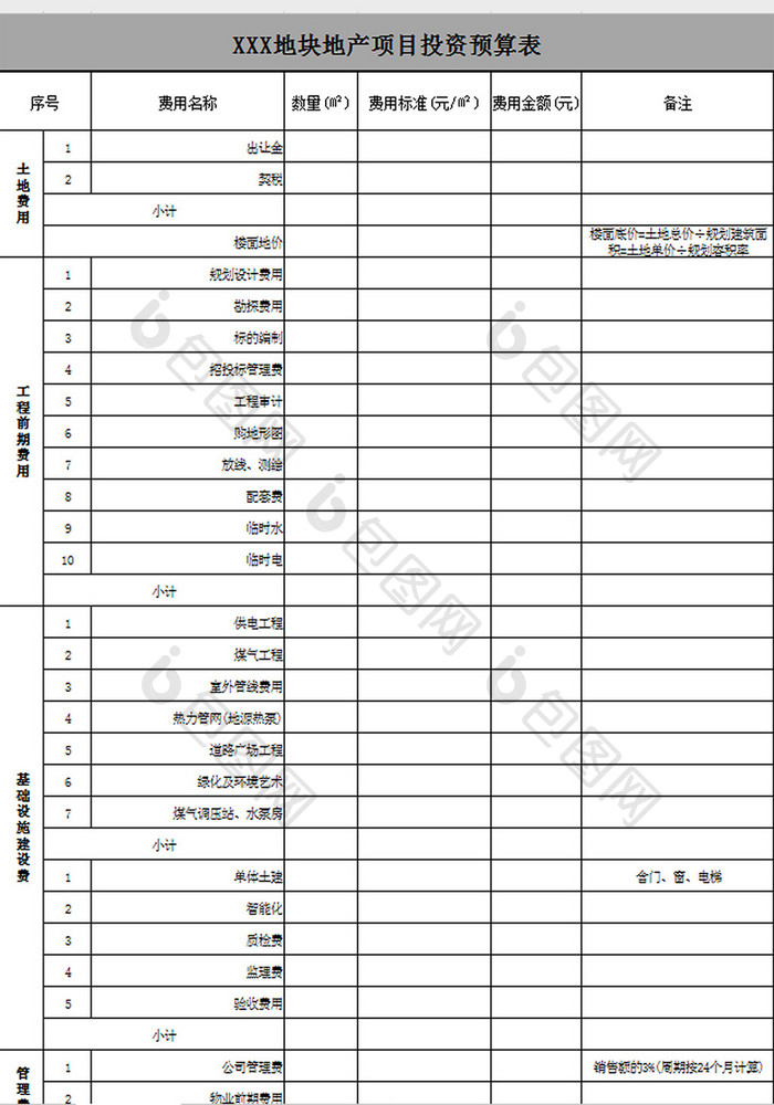 项目投资预算表
