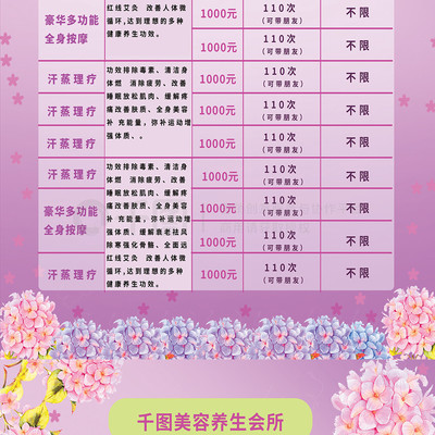 美容产品与服务的价格指南 了解投资美丽的选择