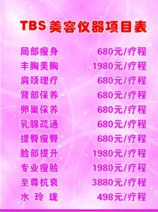 美容项目表 从设计到应用的全方位指南与资源推荐